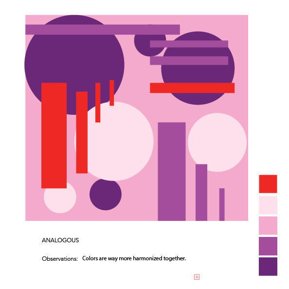 Analogous